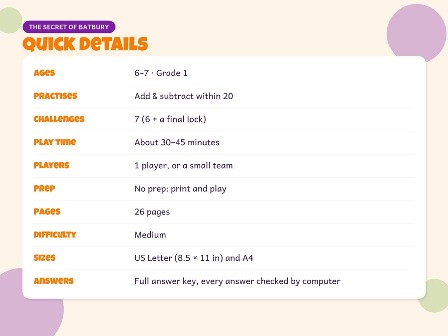 Picture 3: quick details.